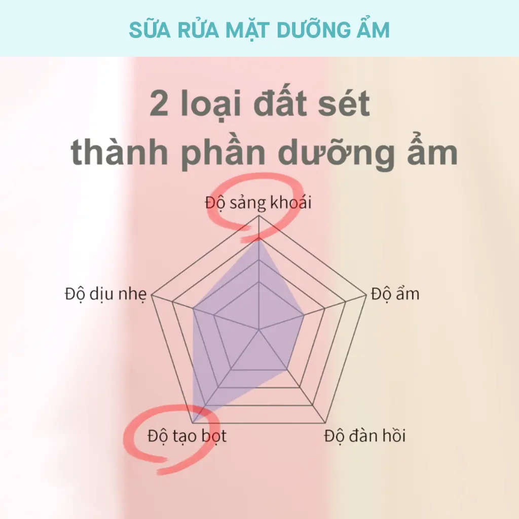EC-Rosette-M04005-8.webp